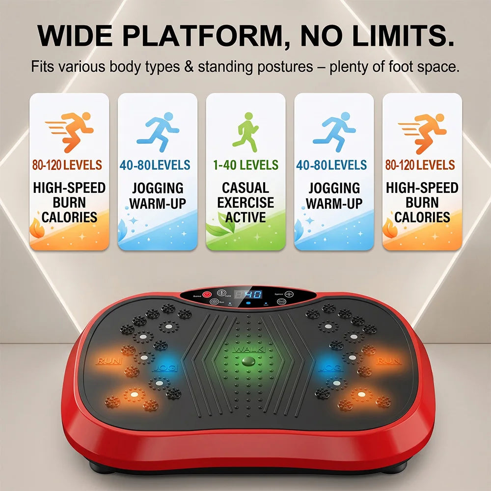 Whole Body Vibration Plate with Resistance Bands