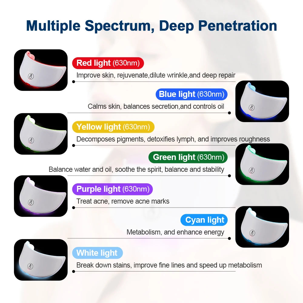 Wireless 7 Colour LED Face & Neck Beauty Mask Device