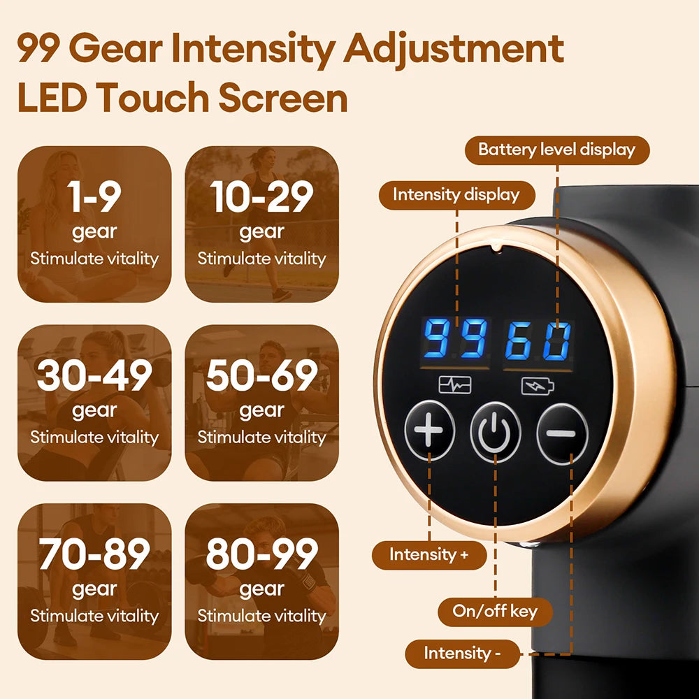 11-in-1 Electric Massage Gun 99 Speed Device