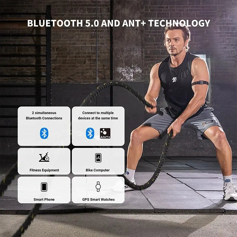 Bluetooth Heart Rate Monitor Armband Rechargeable