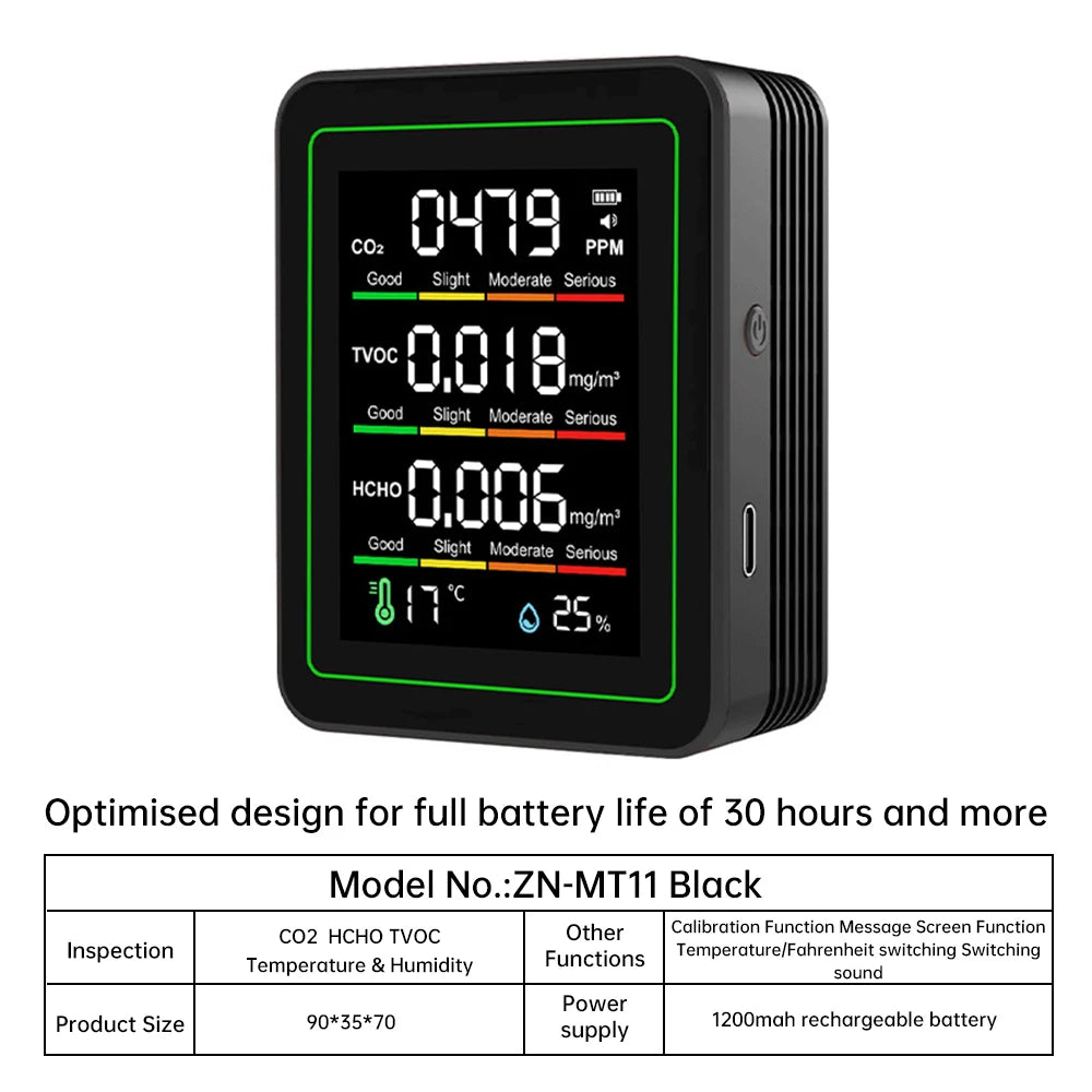 6-in-1 Air Quality Monitor CO₂ TVOC PM2.5 Temperature & Humidity