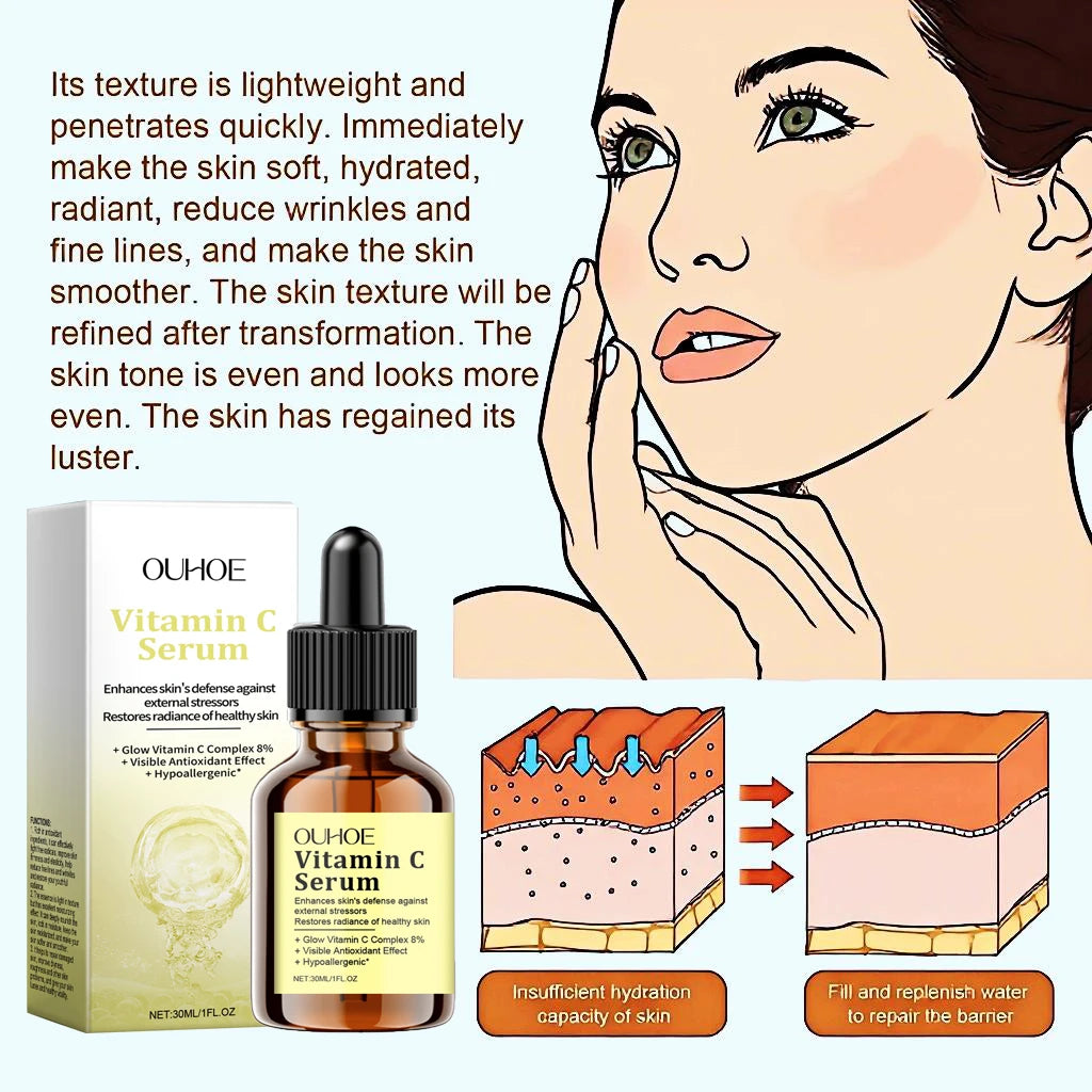 Vitamin C Facial Serum for Brightening & Anti-Aging Care