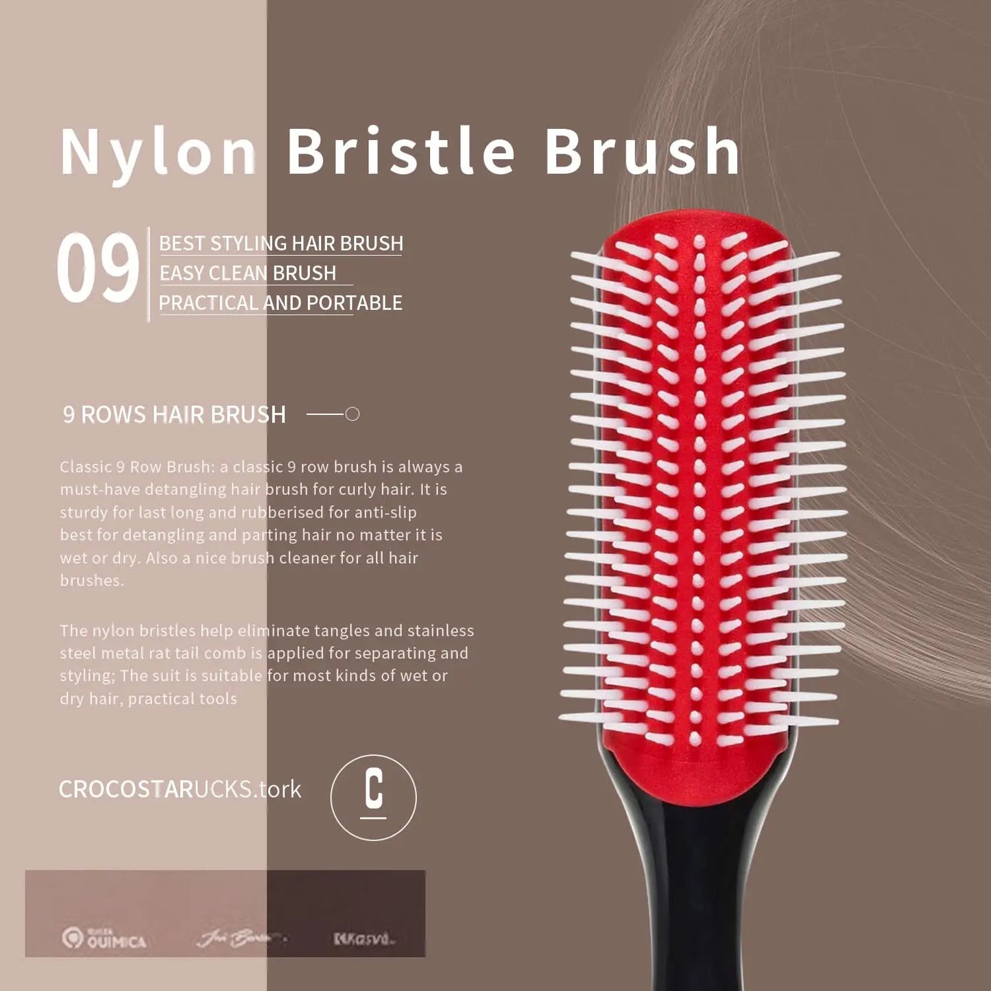 Professional Hair Care & Styling Kit