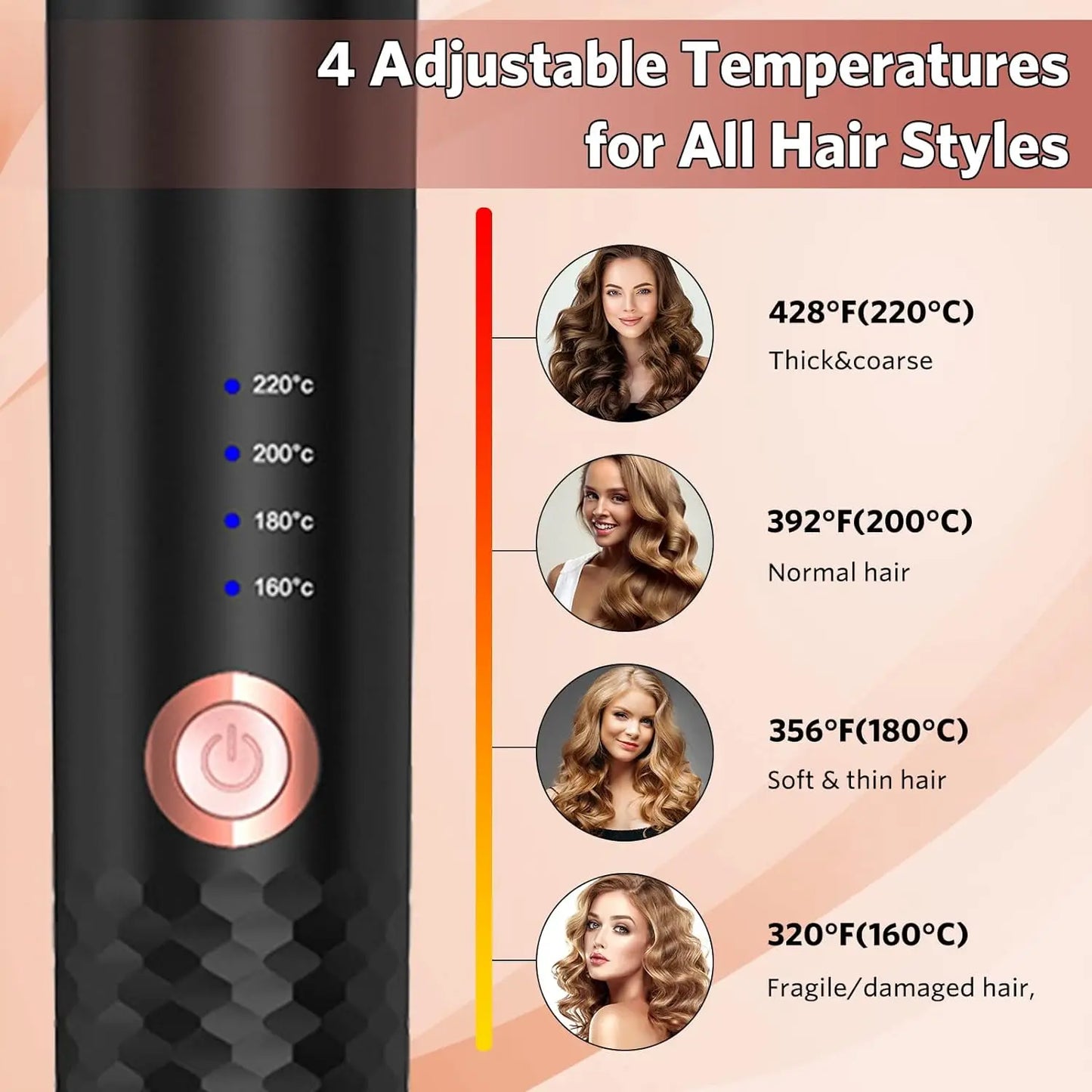 Automatic Ceramic Hair Curler – Cordless Styling Wand