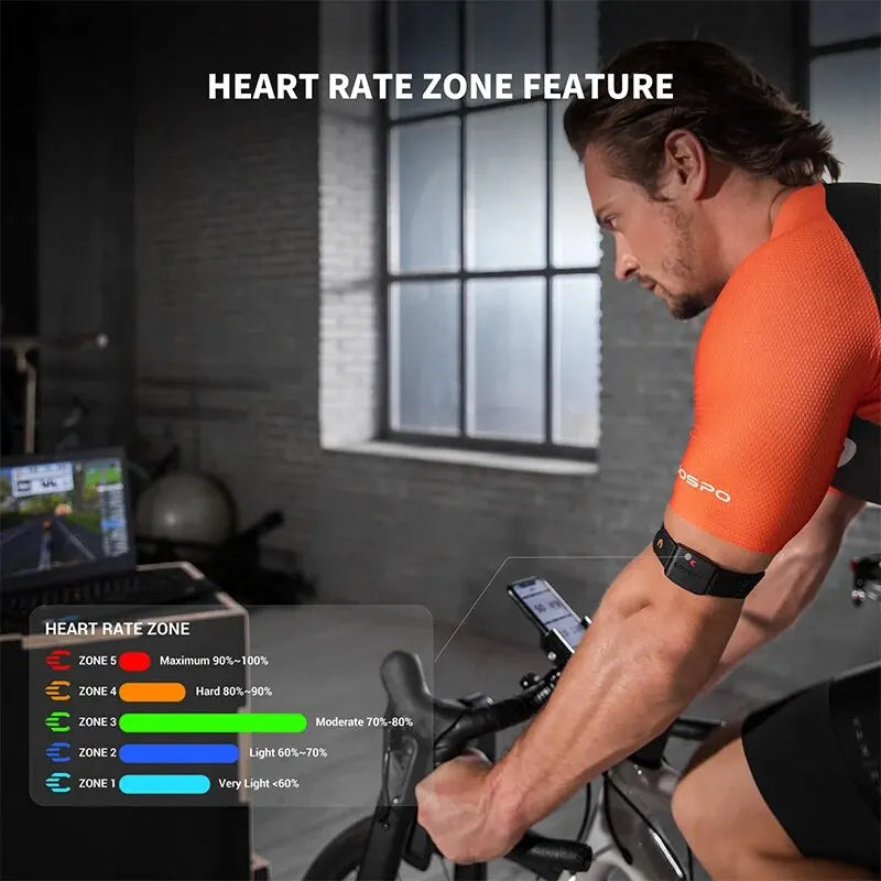 Bluetooth Heart Rate Monitor Armband Rechargeable