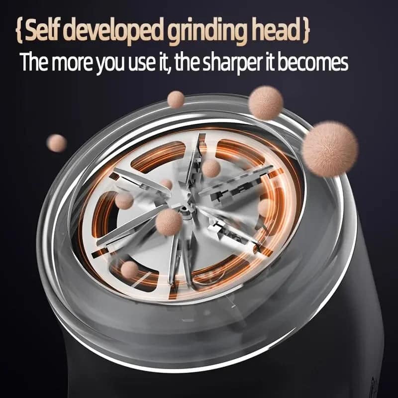 Electric Lint Remover – USB Fabric Shaver for Clothes & Upholstery  Shop Online at TagsLinks UK 