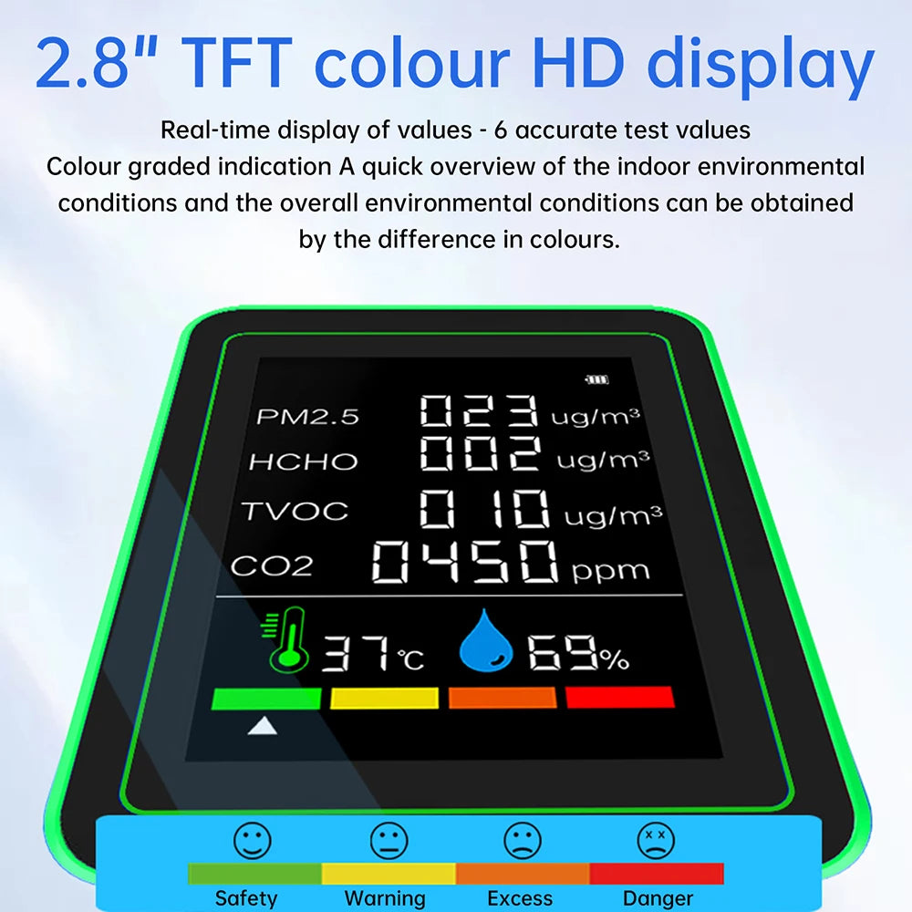 6-in-1 Air Quality Monitor CO₂ TVOC PM2.5 Temperature & Humidity