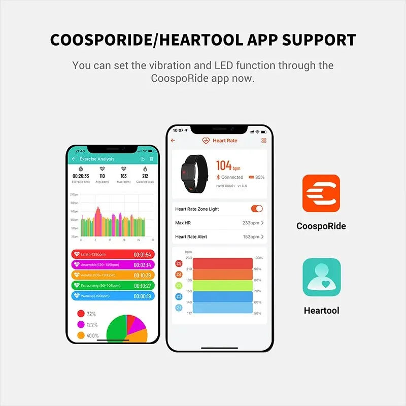 Bluetooth Heart Rate Monitor Armband Rechargeable