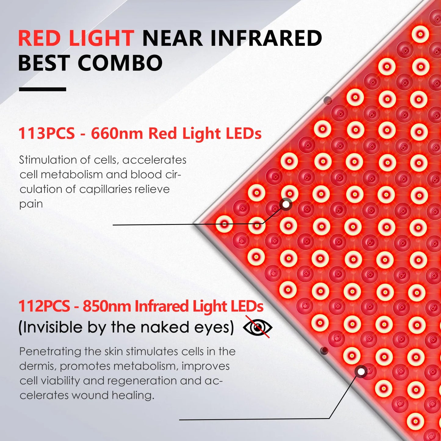 225 LED Red Light Panel for Home Beauty Use