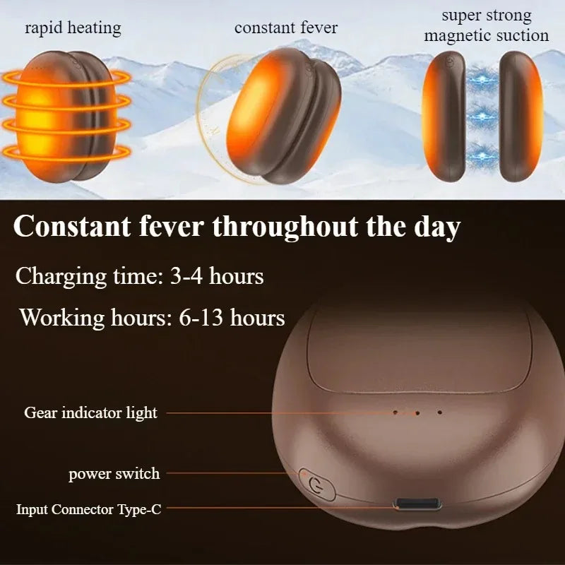 Magnetic Electric Hand Warmers 2 Pack 5000mAh USB