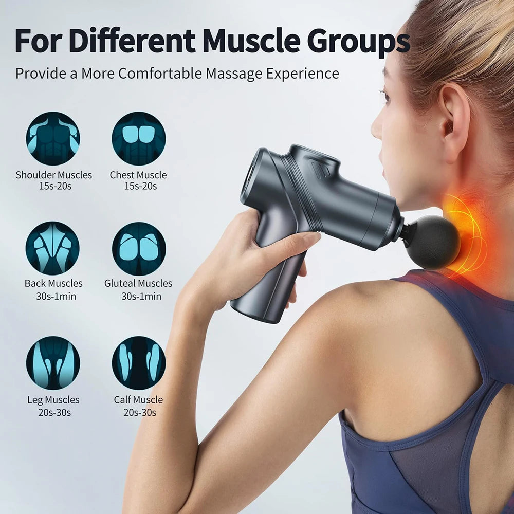 Mini Deep Tissue Massage Gun for Muscle Relaxation & Recovery
