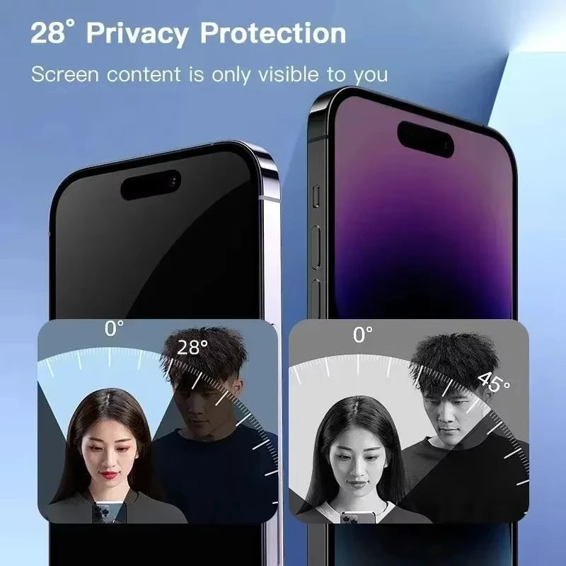 5-Pack Privacy Tempered Glass for iPhone