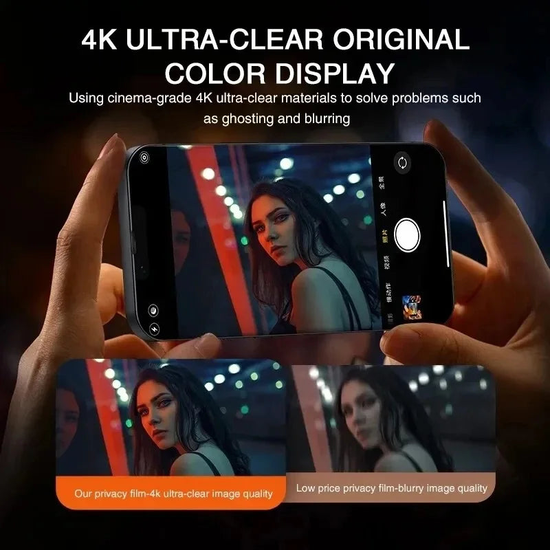 Auto Alignment Privacy Glass for iPhone
