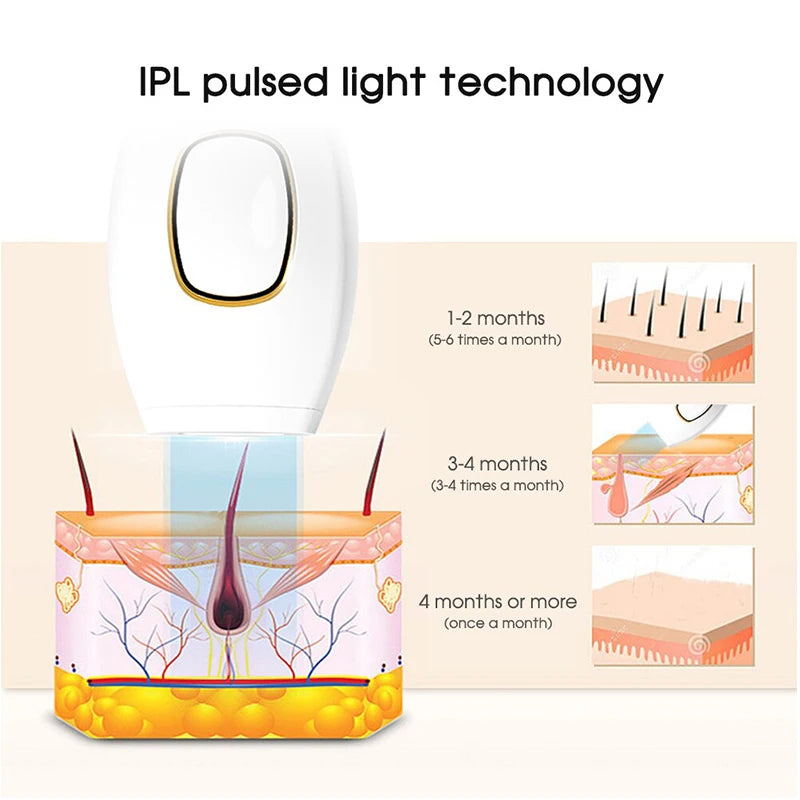 IPL Hair Removal Device 999,900 Flash Beauty Tool