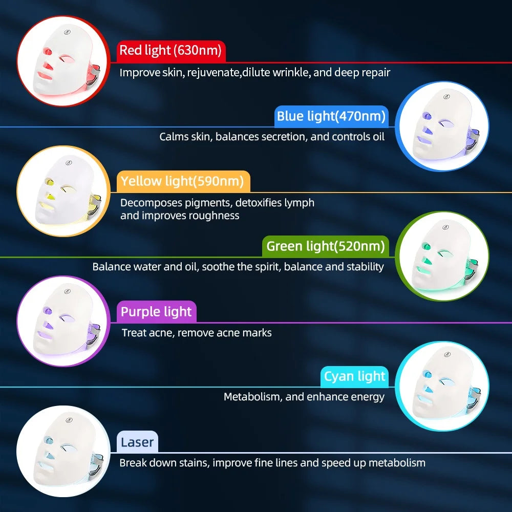 Wireless 7 Colour LED Face & Neck Beauty Mask Device