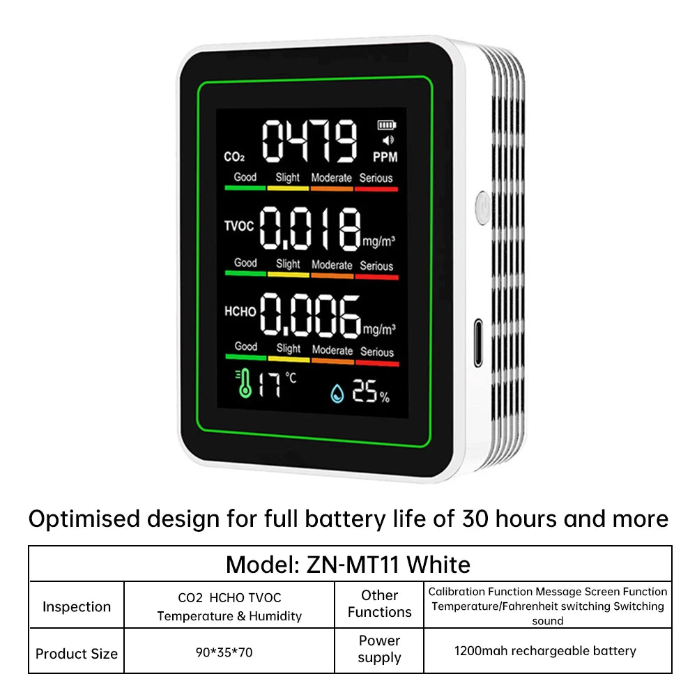 6-in-1 Air Quality Monitor CO₂ TVOC PM2.5 Temperature & Humidity